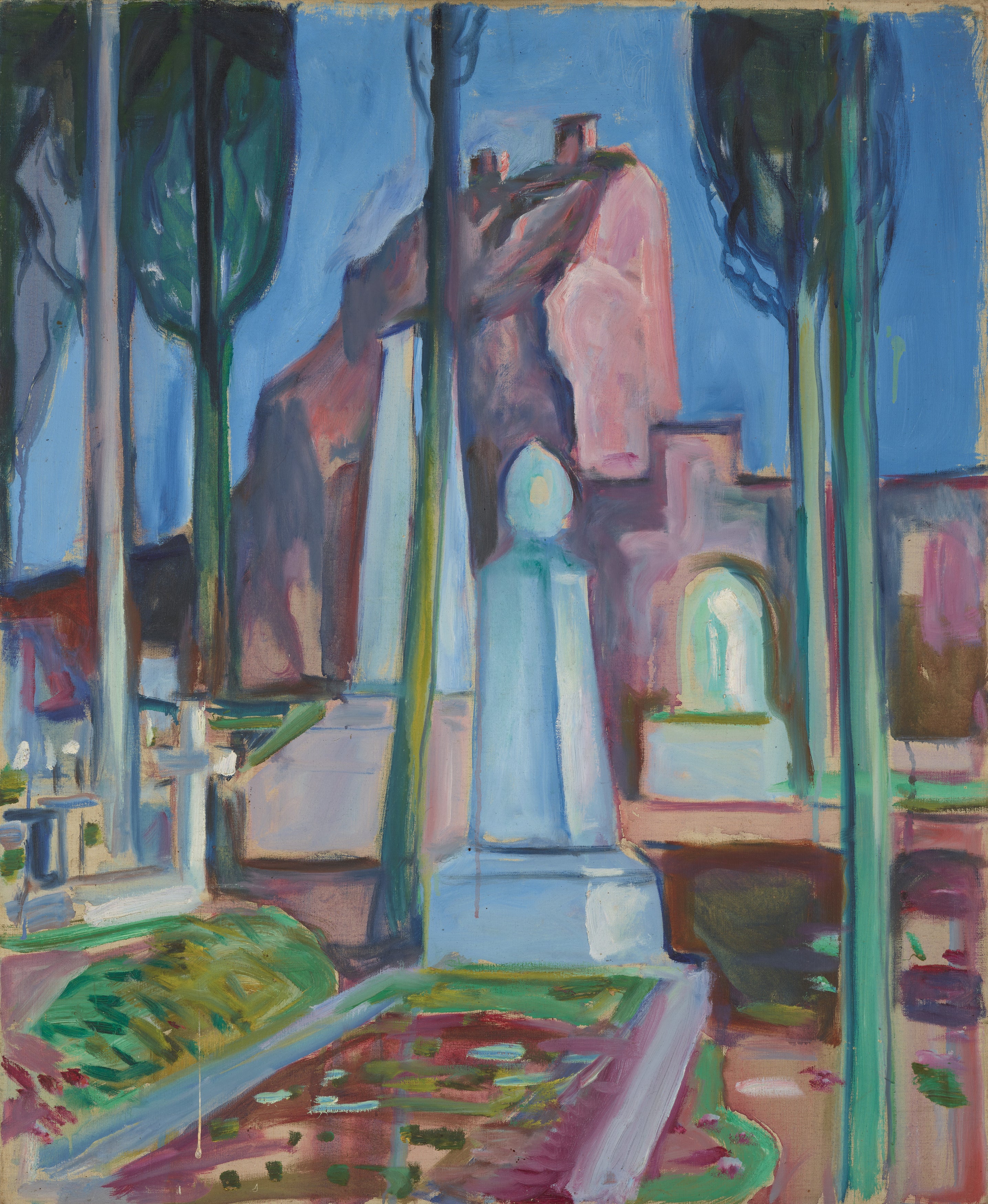 Reproduction du tableau « tombe de P.A. Munch à Rome - Edvard Munch » par Alpha Reproduction en peinture à l’huile