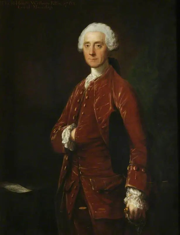Welbore Ellis (1713-1802) baron Mendip - Thomas Gainsborough - Alpha Reproduction