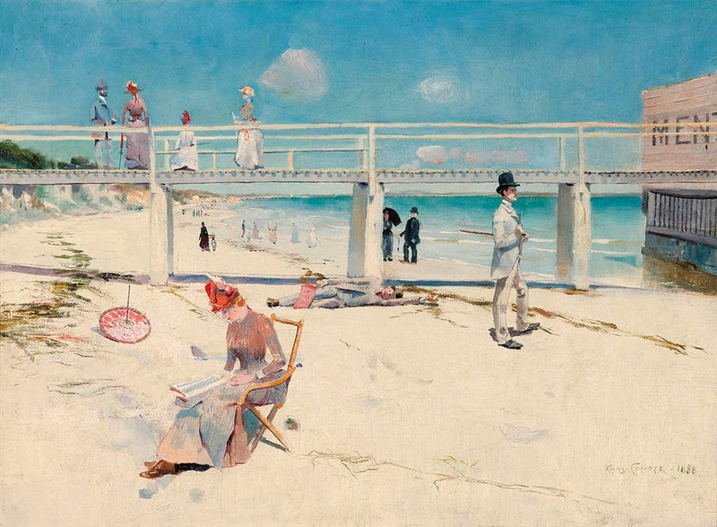 Vacances à Menton - Charles Conder