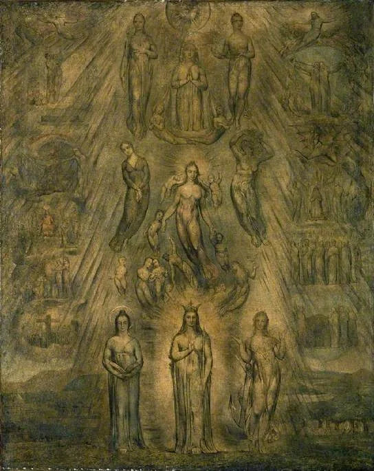 Allé av den åndelige tilstanden til mennesket - William Blake