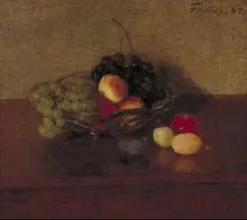 Glassbolle med hvite og blå druer, ferskner og plommer - Henri Fantin-Latour

Source:
Bol en verre avec raisins blancs et bleus, pêches et prunes - Henri Fantin-Latour