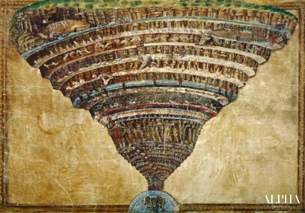 Illustration de la Divine Comédie de Dante Alighieri (Abîme de l'enfer) - Sandro Botticelli - Reproductions de tableaux et peintures haut de gamme