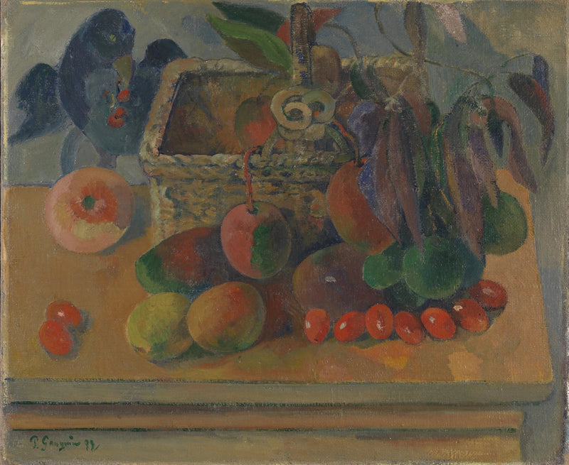 Den firkantede kurven - Paul Gauguin
