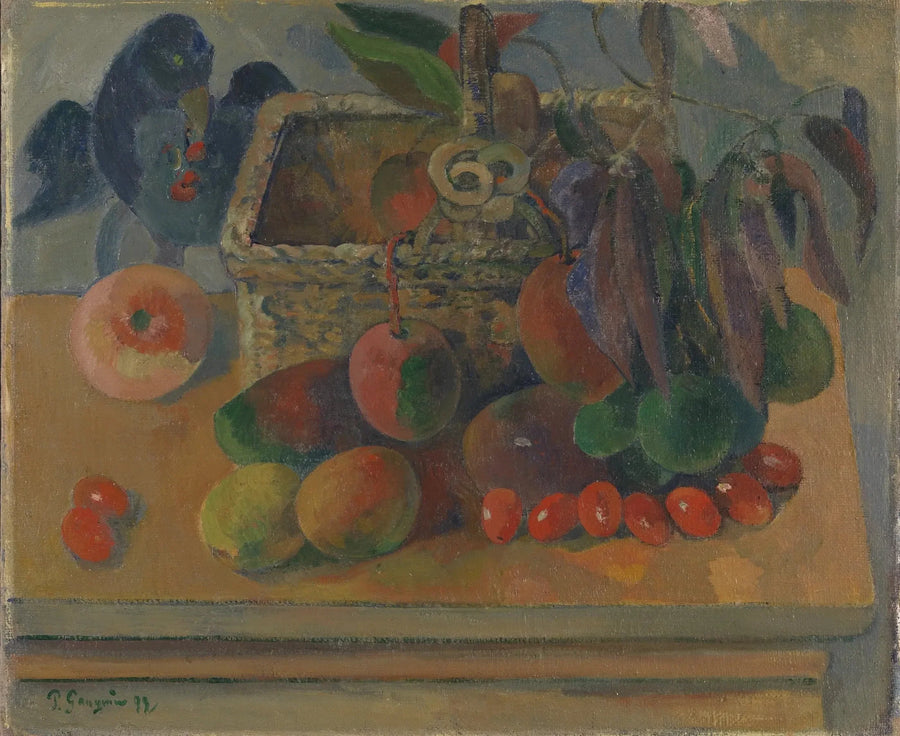 Den firkantede kurven - Paul Gauguin