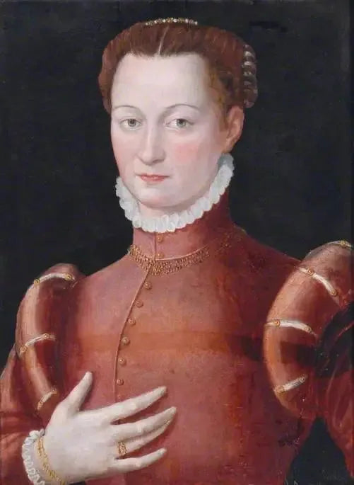 Portrett av kvinne - François Clouet

Source:
Portrait de femme - François Clouet